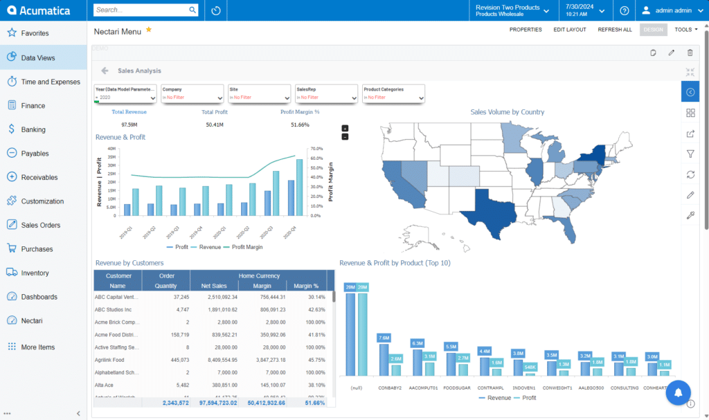 The Nectari business intelligence dashboard embedded within Acumatica displays interactive sales analysis visualizations, including revenue and profit trends, geographical sales distribution across the United States, and detailed customer revenue metrics with filtering capabilities.