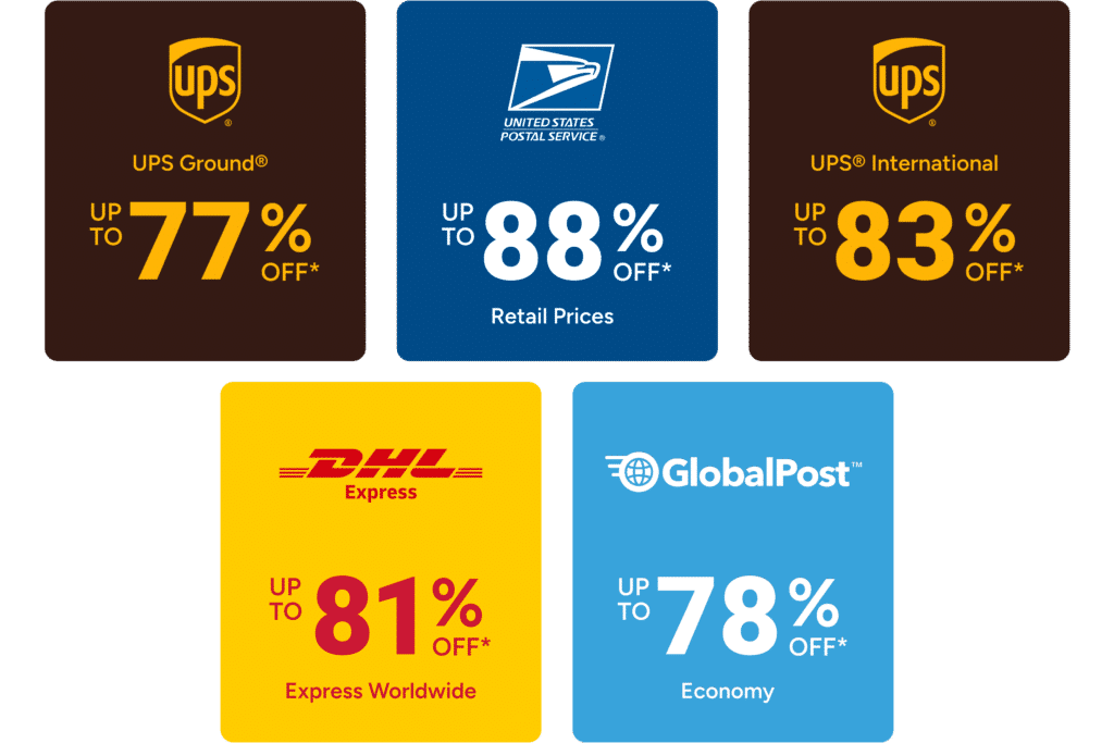 Comparison grid showing shipping carrier discounts through ShipStation integration: UPS Ground up to 77% off, USPS up to 88% off retail prices, UPS International up to 83% off, DHL Express Worldwide up to 81% off, and GlobalPost Economy up to 78% off, displayed with carrier logos and discount percentages in branded color blocks