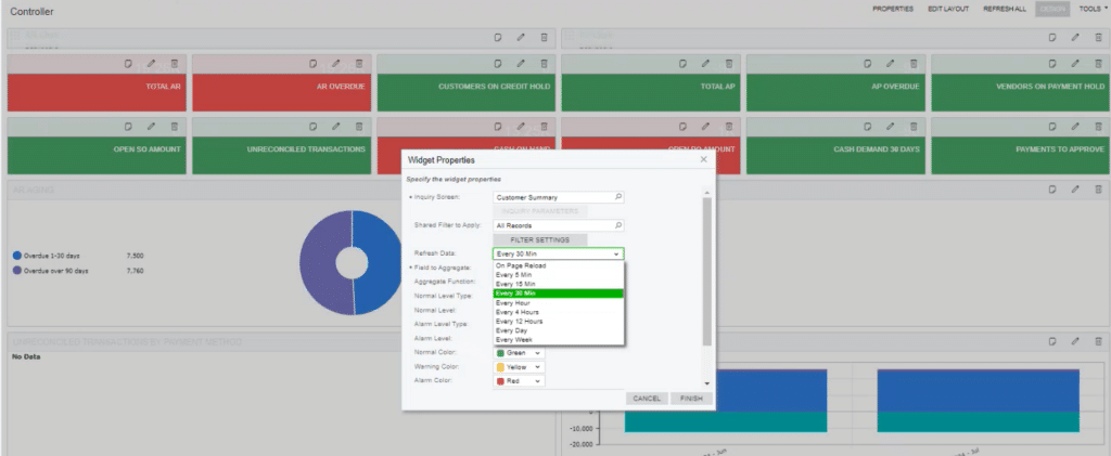 Acumatica Controller dashboard in design mode showing financial KPIs with a Widget Properties configuration dialog open in the foreground. The dashboard displays multiple metric tiles including Total AR, AR Overdue, Customers on Credit Hold, Total AP, AP Overdue, and Vendors on Payment Hold, color-coded in red and green. The properties dialog shows configuration options for a Customer Summary widget, with the Refresh Data dropdown menu expanded to show various time interval options (5 min to 1 week), currently set to "Every 30 Min". The dialog also displays color configuration settings with green for normal status, yellow for warnings, and red for alarms. In the background, a pie chart displays overdue accounts data comparing 1-30 days versus over 30 days overdue. 